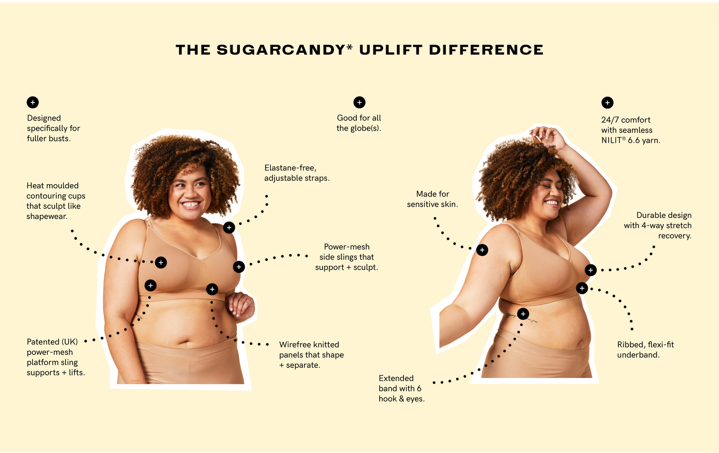 Basic Bra by Sugar Candy