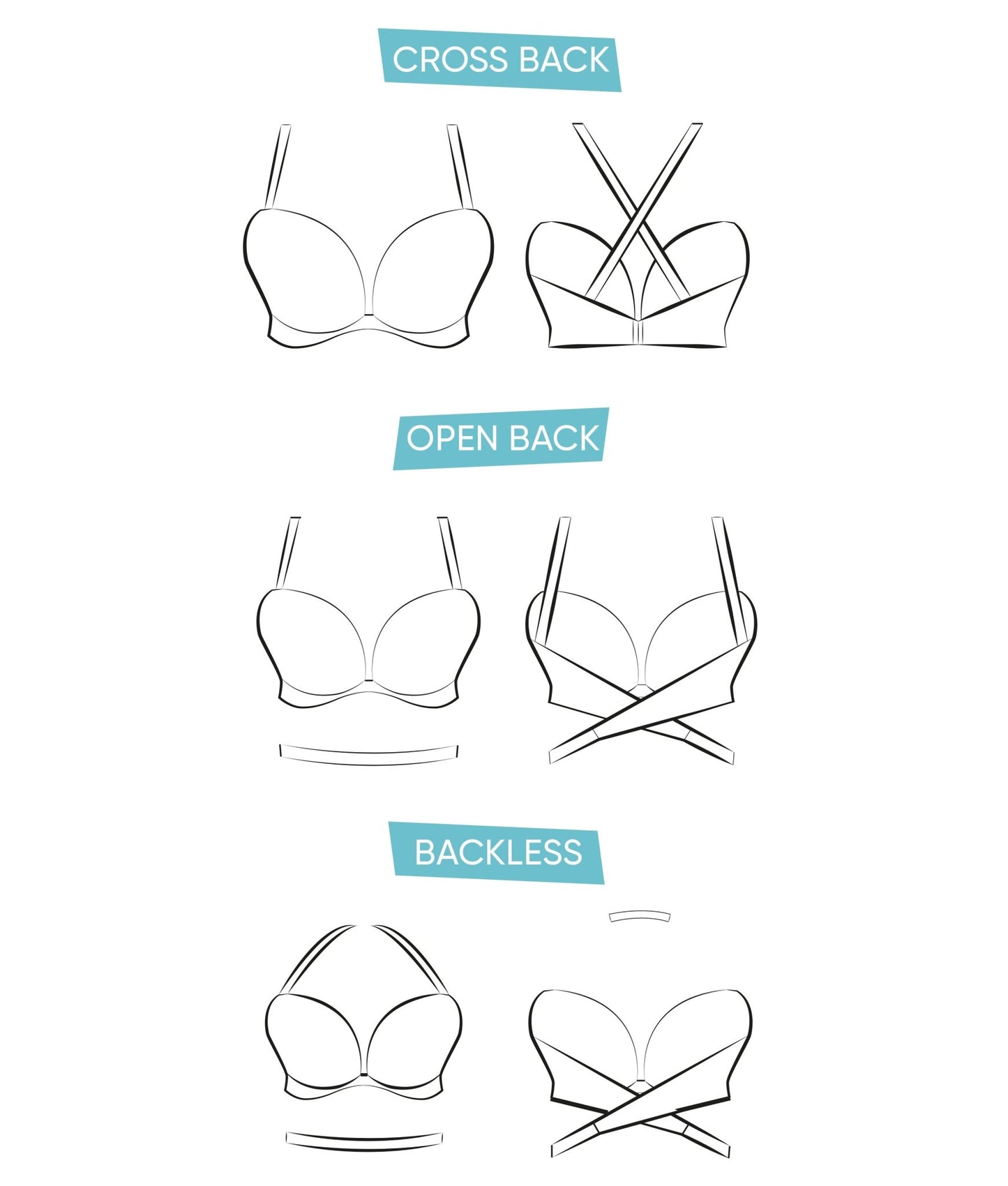 SuperPlunge Multiway Padded Bra in Black - Pinned Up Bra Lounge