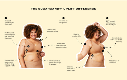 Basic Bra by Sugar Candy