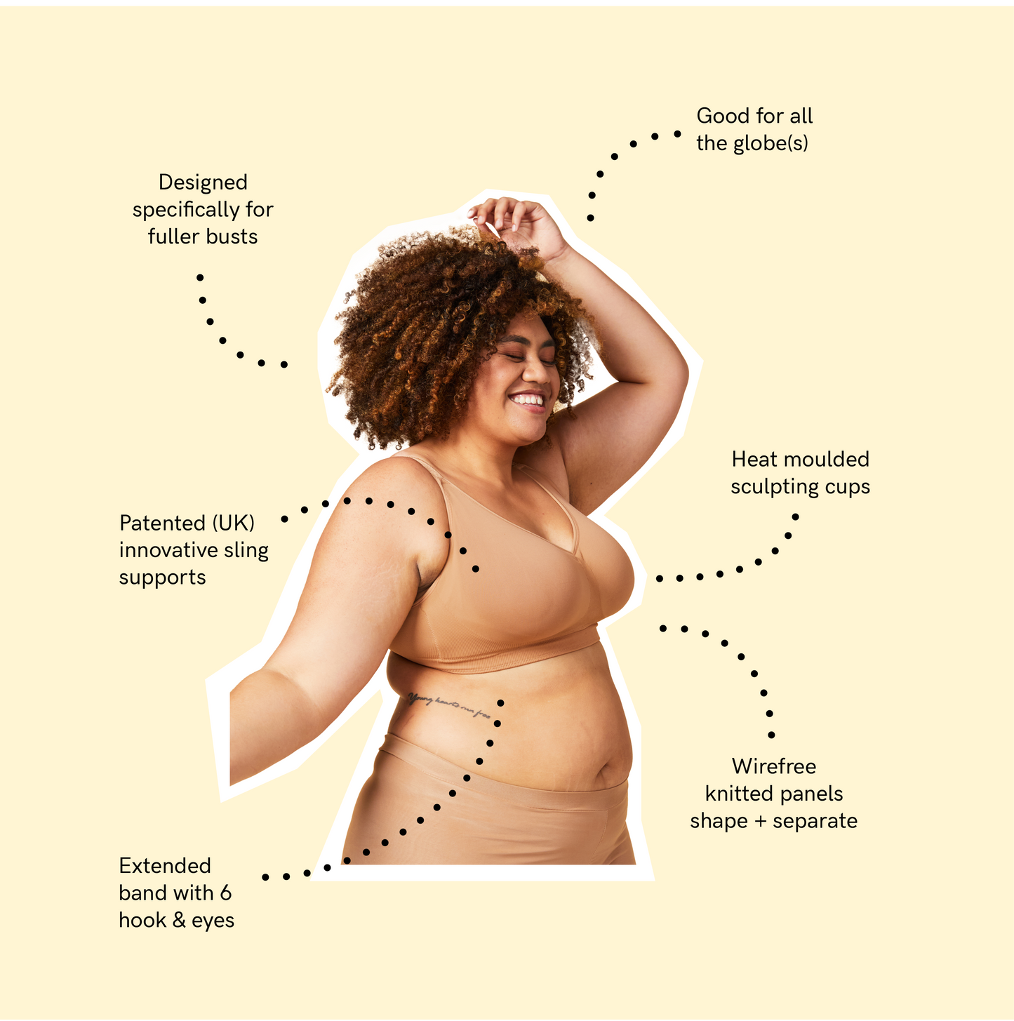 Basic Bra by Sugar Candy (Fashion Colours)