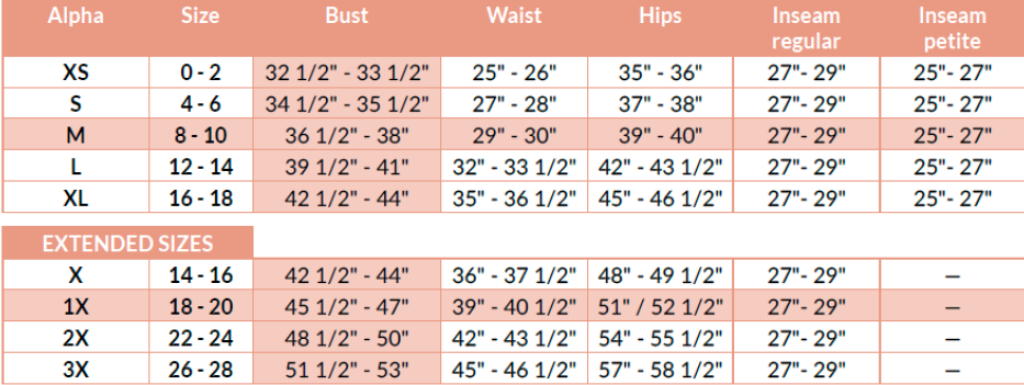 High Waisted Wide Leg Cargo (Plus Size)